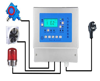 可燃?xì)怏w檢測(cè)報(bào)警儀確保安全